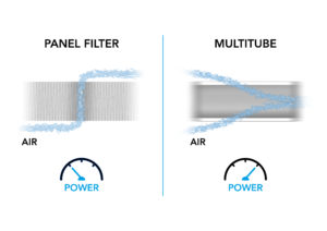 腾博诚信官网·(中国)会专业效劳