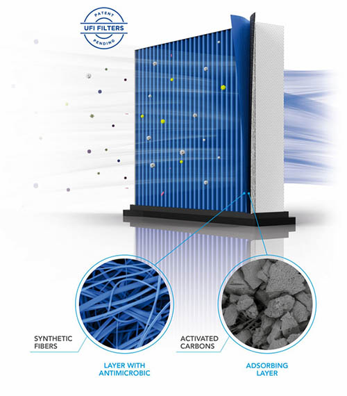 腾博诚信官网·(中国)会专业效劳