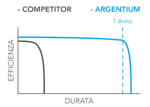腾博诚信官网·(中国)会专业效劳
