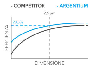 腾博诚信官网·(中国)会专业效劳